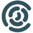 Target Profiling